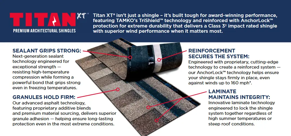 21024 Residential Protection Product of the Year